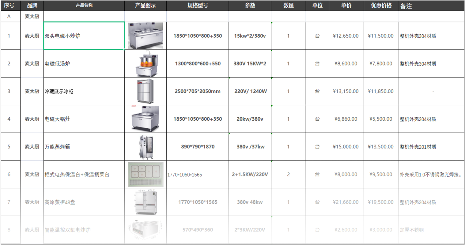现场勘测，急速合理规划搭配方案及报价