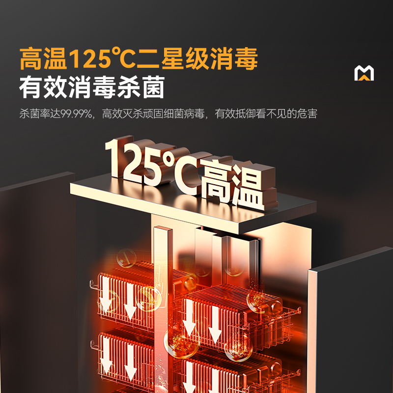 麦大厨智享型4层双门单控热风循环高温食具大透窗消毒柜