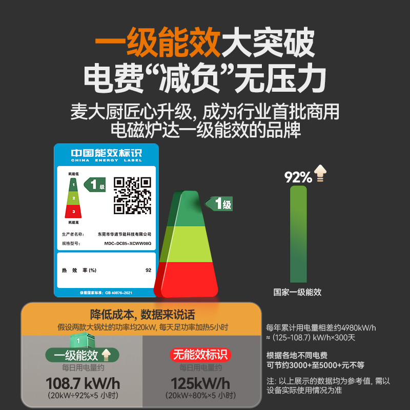 麦大厨旗舰款单头无尾小炒炉12kw食堂大火力电磁灶商用