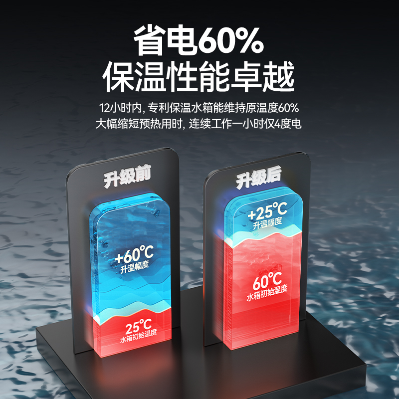 麦大厨3.0连锁热销款双泵透窗揭盖式洗碗机商用12kw