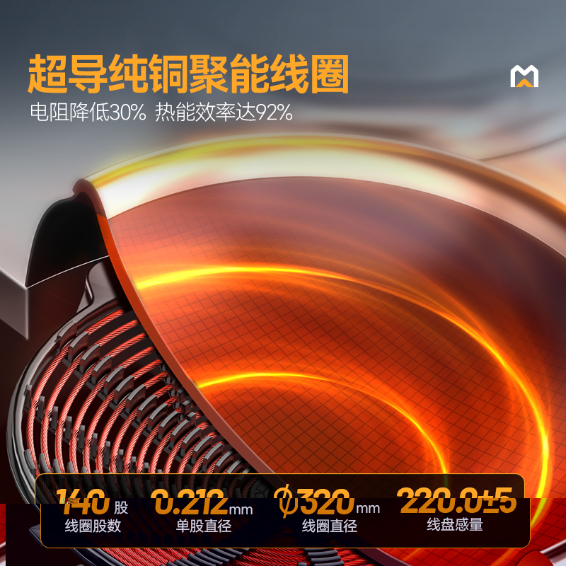 麦大厨星麦款304材质电磁双头双尾小炒炉24kw