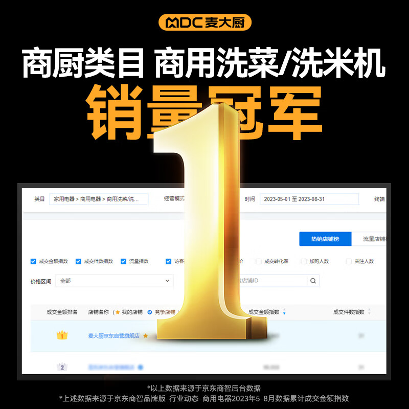  麦大厨商用洗菜机1.5米三合一多功能(气泡、臭氧、加热)洗菜机