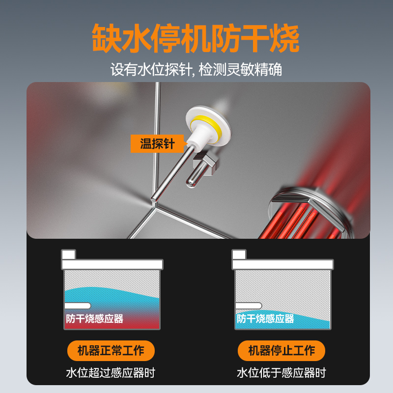 麦大厨双缸升级款电热6头16粉篱自动煮面炉商用