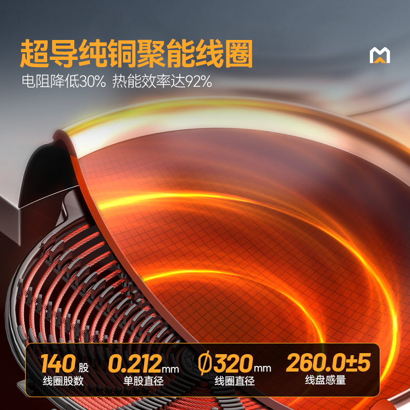 麦大厨星麦款左400右1000大小组合炉商用