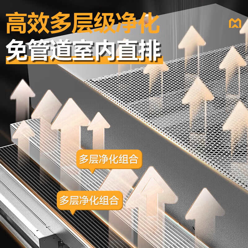 麦大厨2米中油烟内循环净化一体机（不锈钢电场）